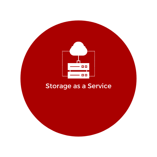 Storage as a Service