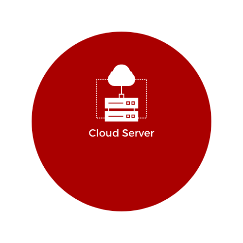 Cloud Server