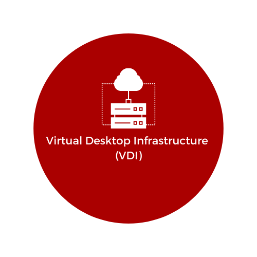 Virtual Desktop Infrastructure (VDI)